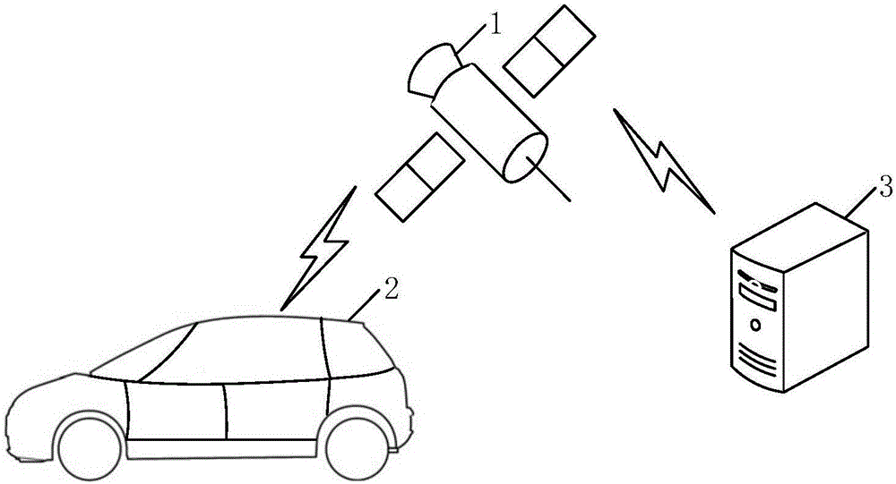 Automobile parking point static drift detection method and system