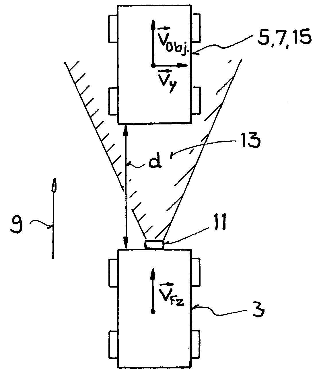 Method for selecting a target vehicle