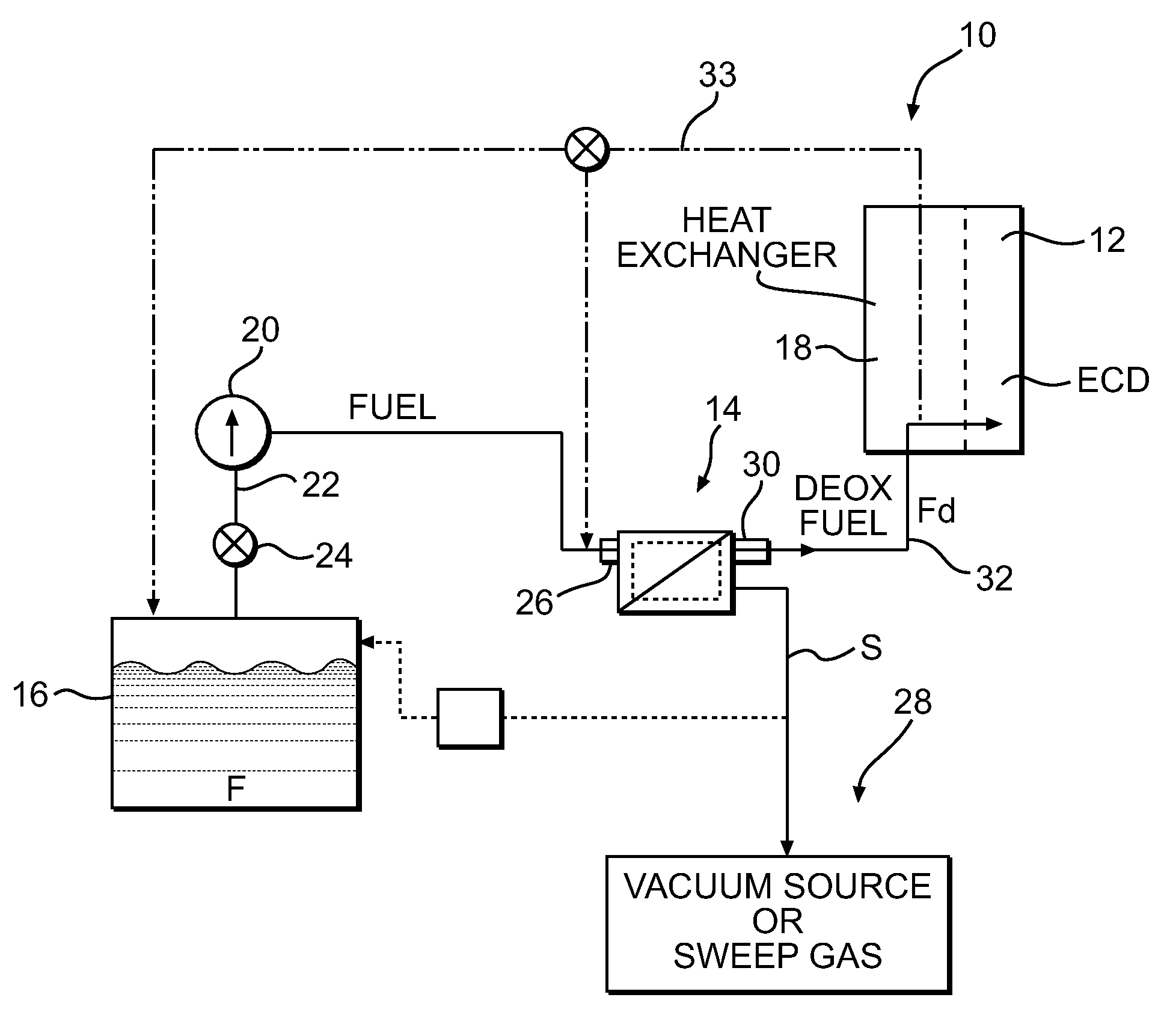 Fuel deoxygenator with porous support plate