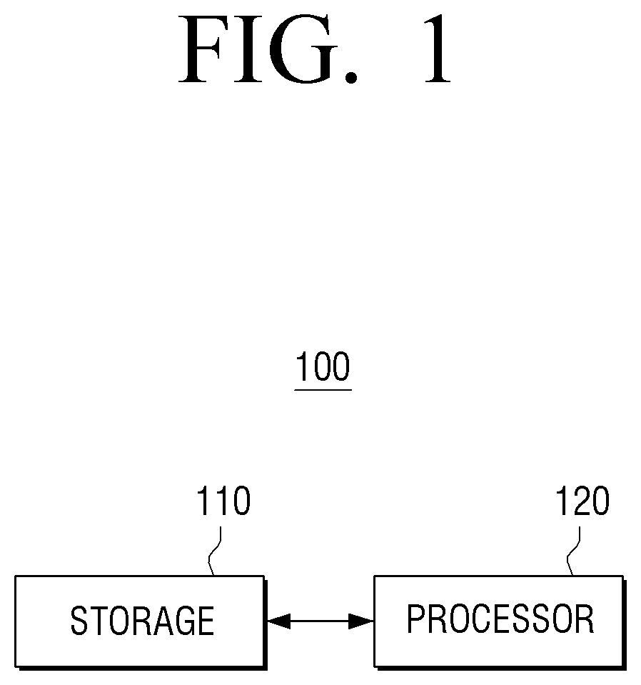 Electronic apparatus and control method thereof