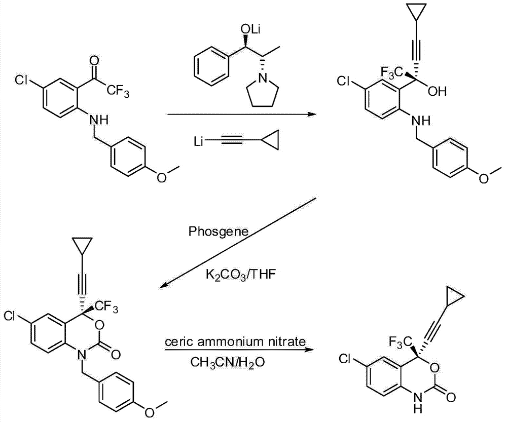 One-pot asymmetric synthetic process of HIV (Human Immunodeficiency Virus) reverse transcriptase inhibitor efavirenz compound