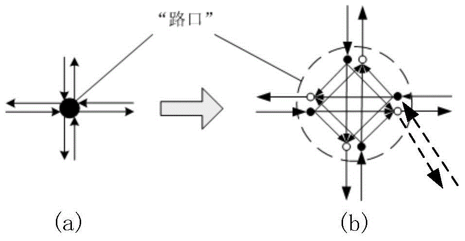 A route guidance system and method for urban complex traffic environments based on location tags