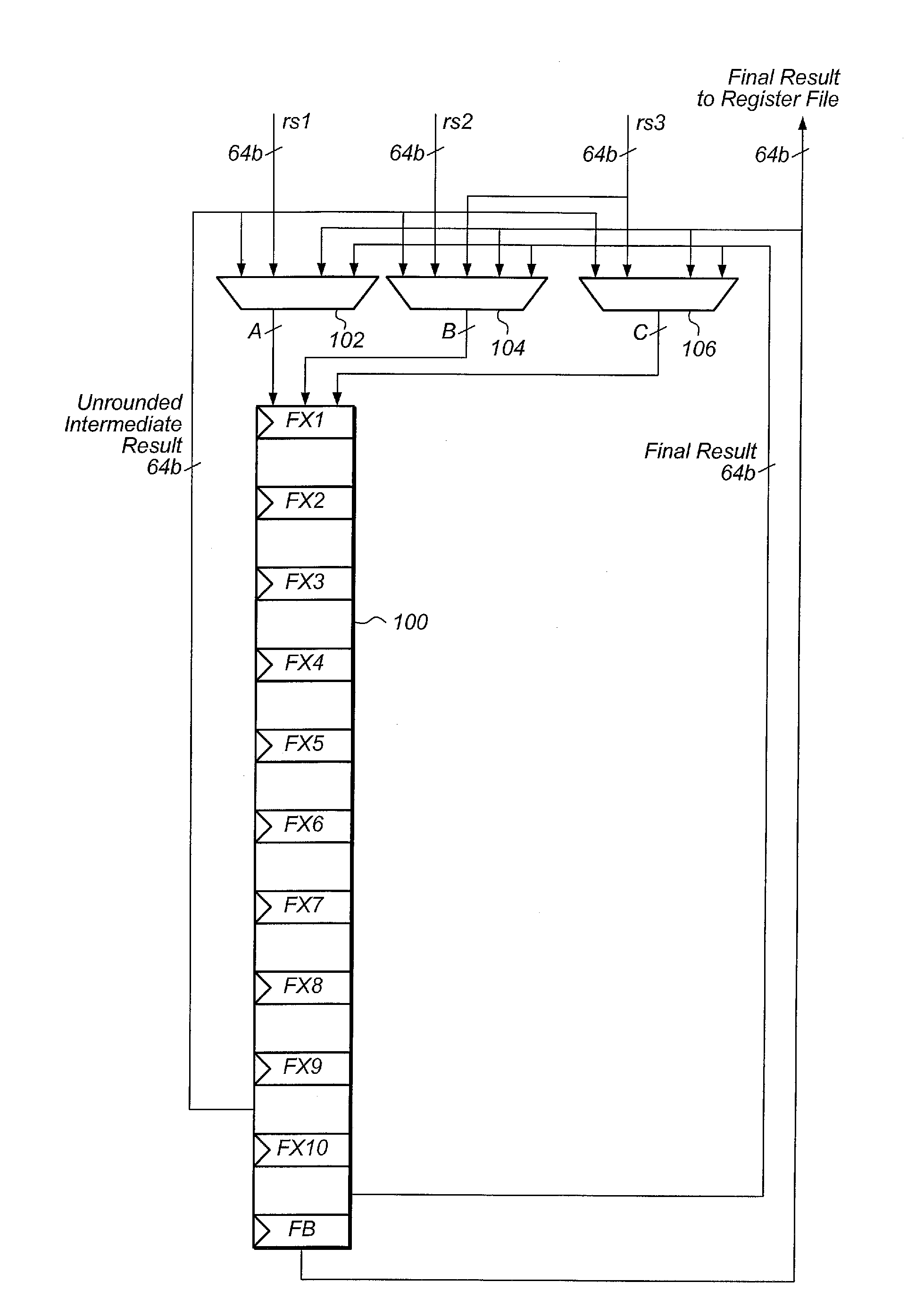 System and method of bypassing unrounded results in a multiply-add pipeline unit