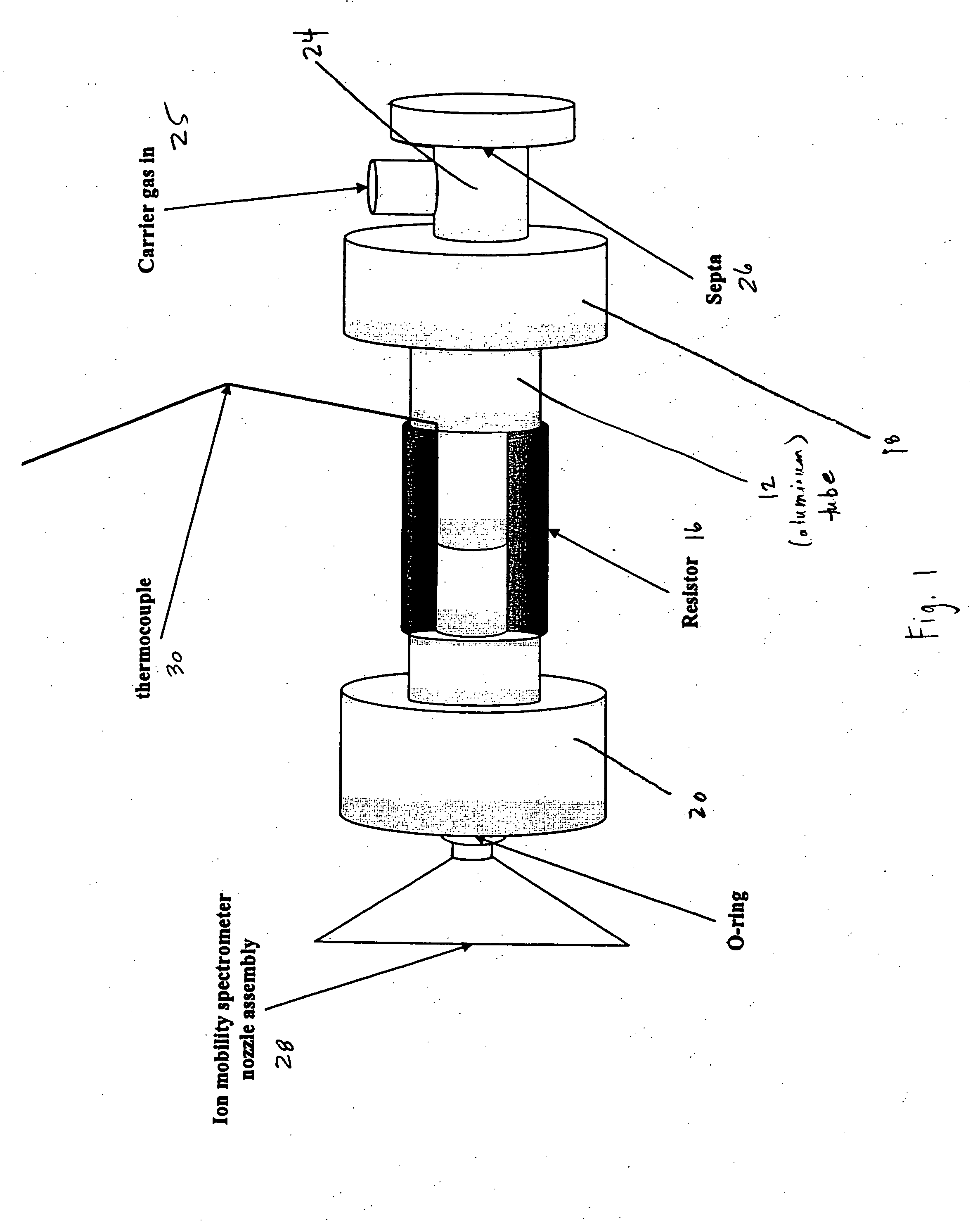 Method and apparatus for Detecting Explosives