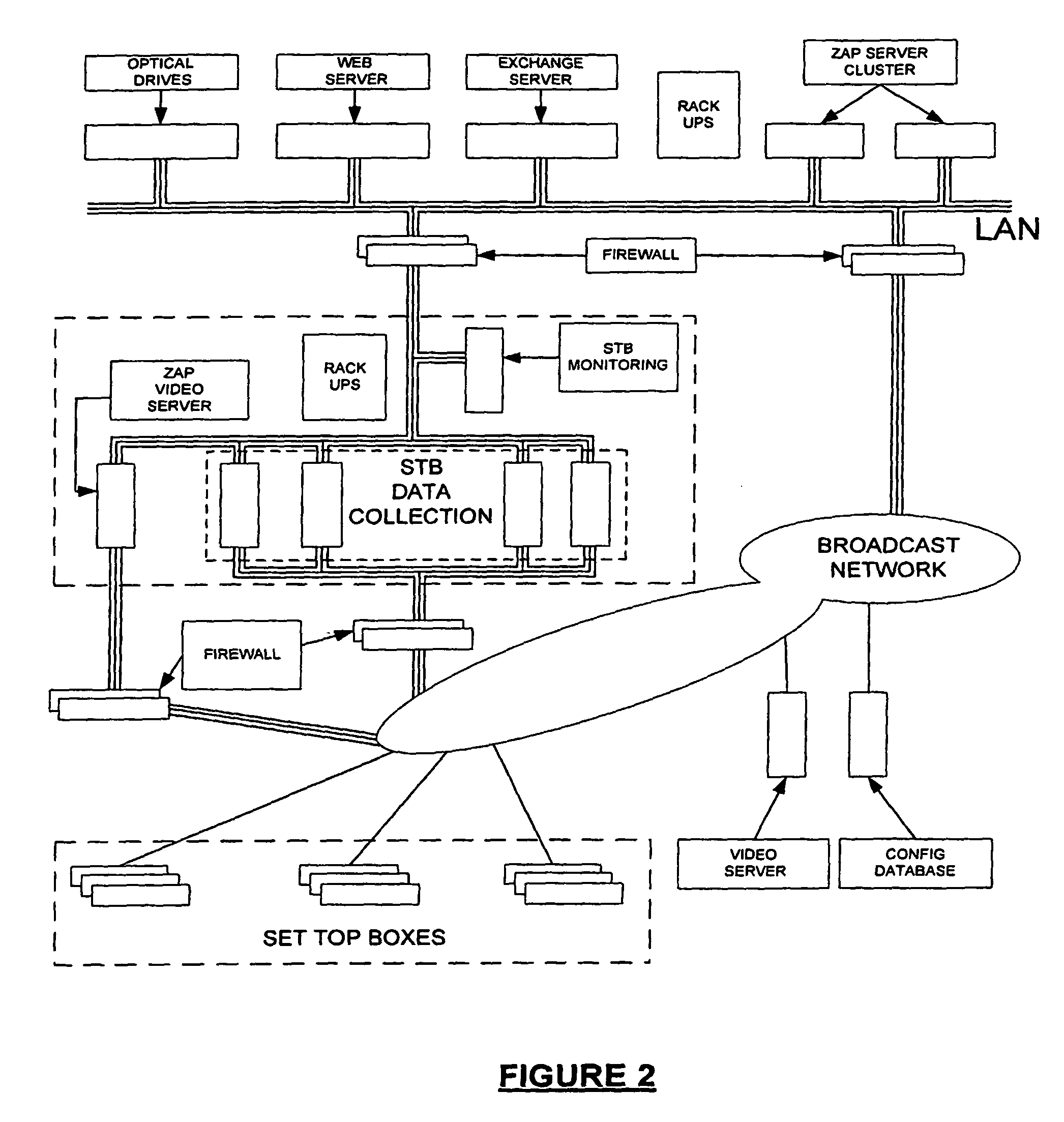 System for broadcasting targeted advertisements