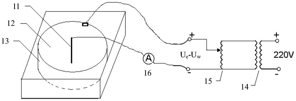 Dynamic Electrical Simulator for Depletion Mining