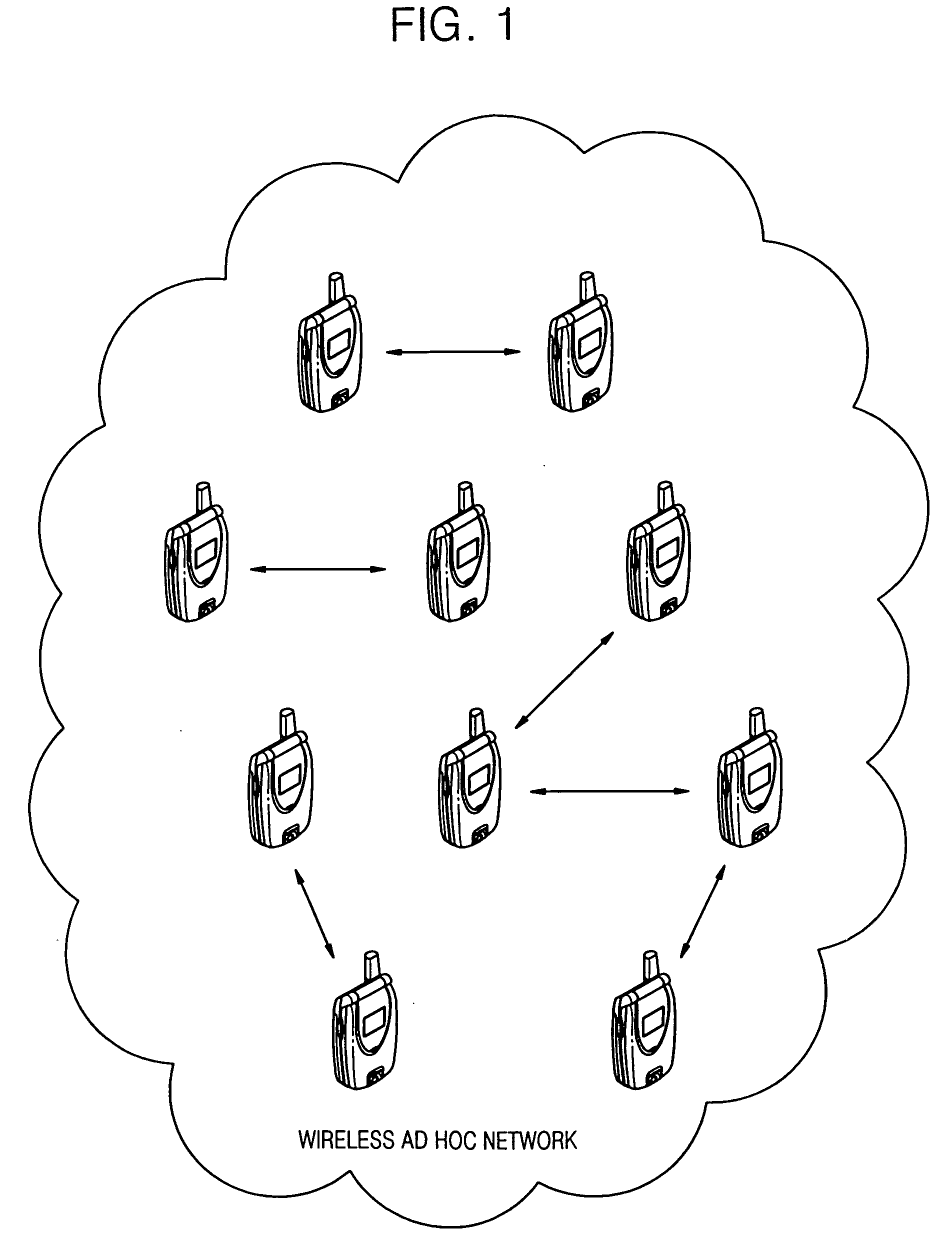 Processing wireless resources in mobile AD hoc network