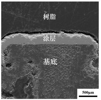 A novel environmental barrier coating and structure for sic ceramic matrix composites
