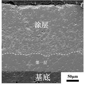 A novel environmental barrier coating and structure for sic ceramic matrix composites
