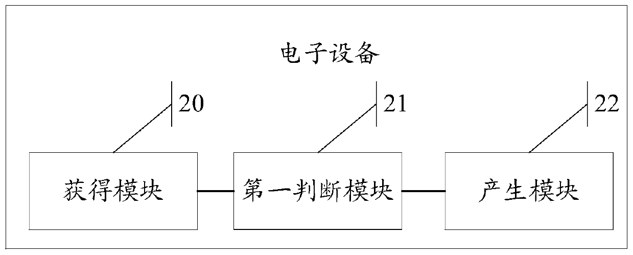 An information recommendation method and electronic device