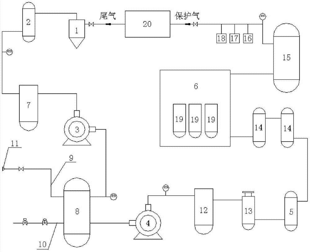 Tail gas recovery process and device for protective gas in hot-dip galvanizing production line