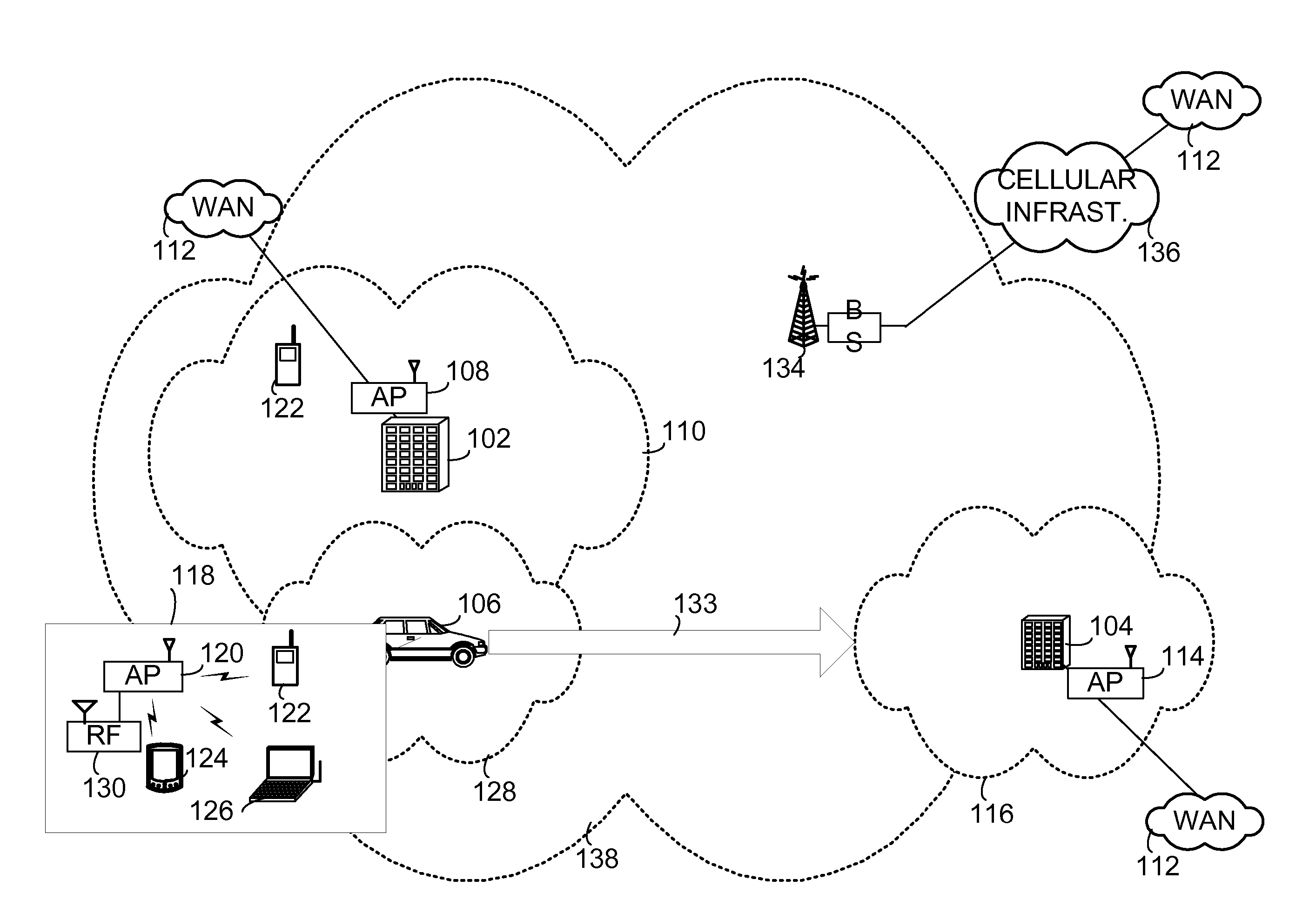 System and method for servicing communications using both fixed and mobile wireless networks