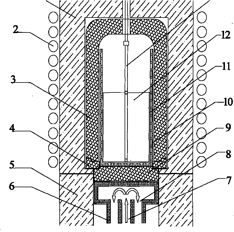 Solar-grade polysilicon purifying device and solar-grade polysilicon purifying method