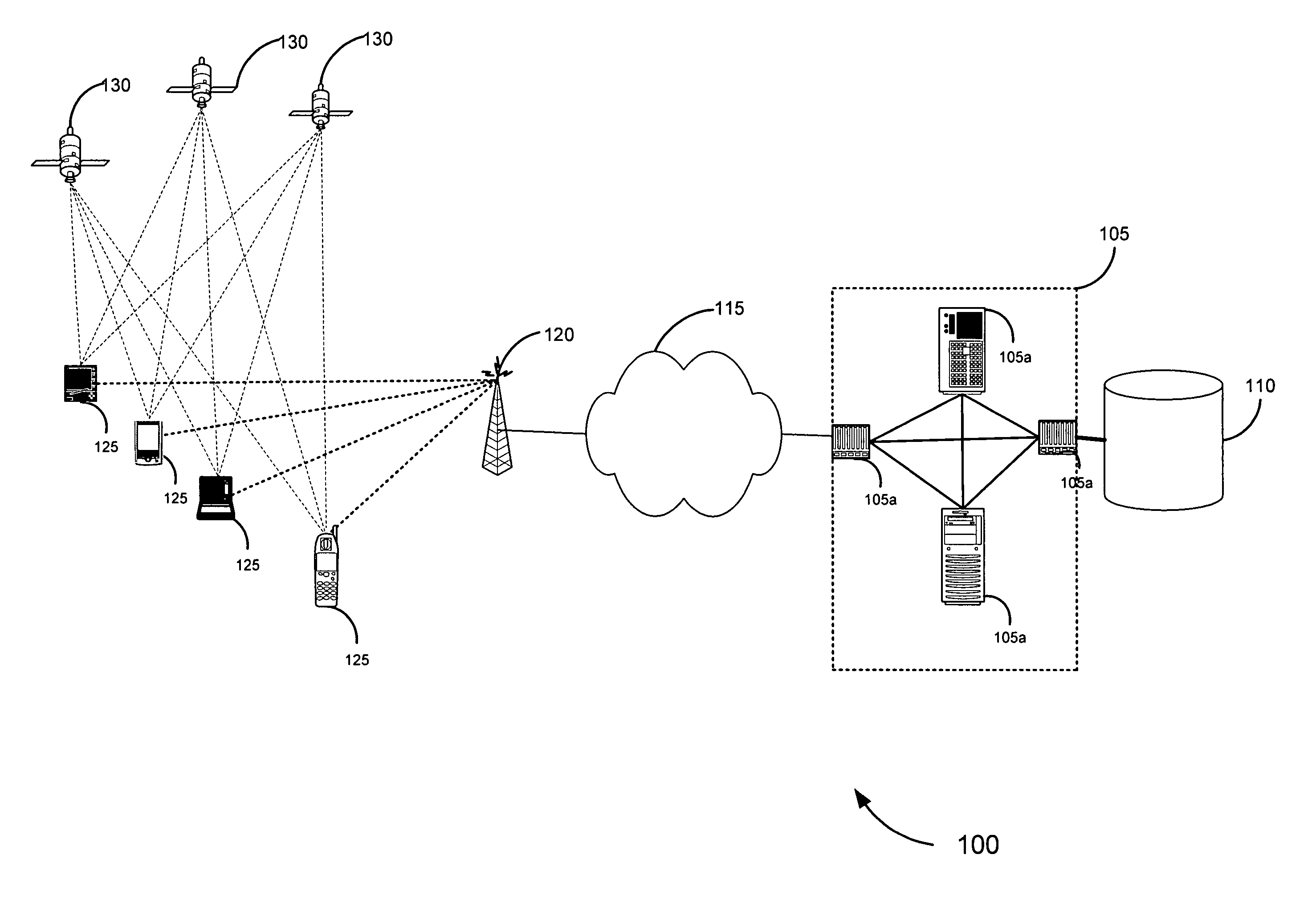 Mapping the location of a mobile communications device systems and methods