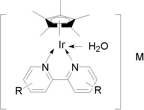 Homogeneous catalytic preparation method of gamma-valerolactone