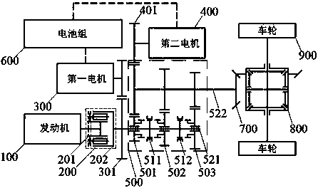 Hybrid power system and control method thereof