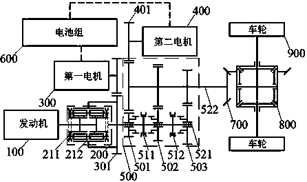 Hybrid power system and control method thereof