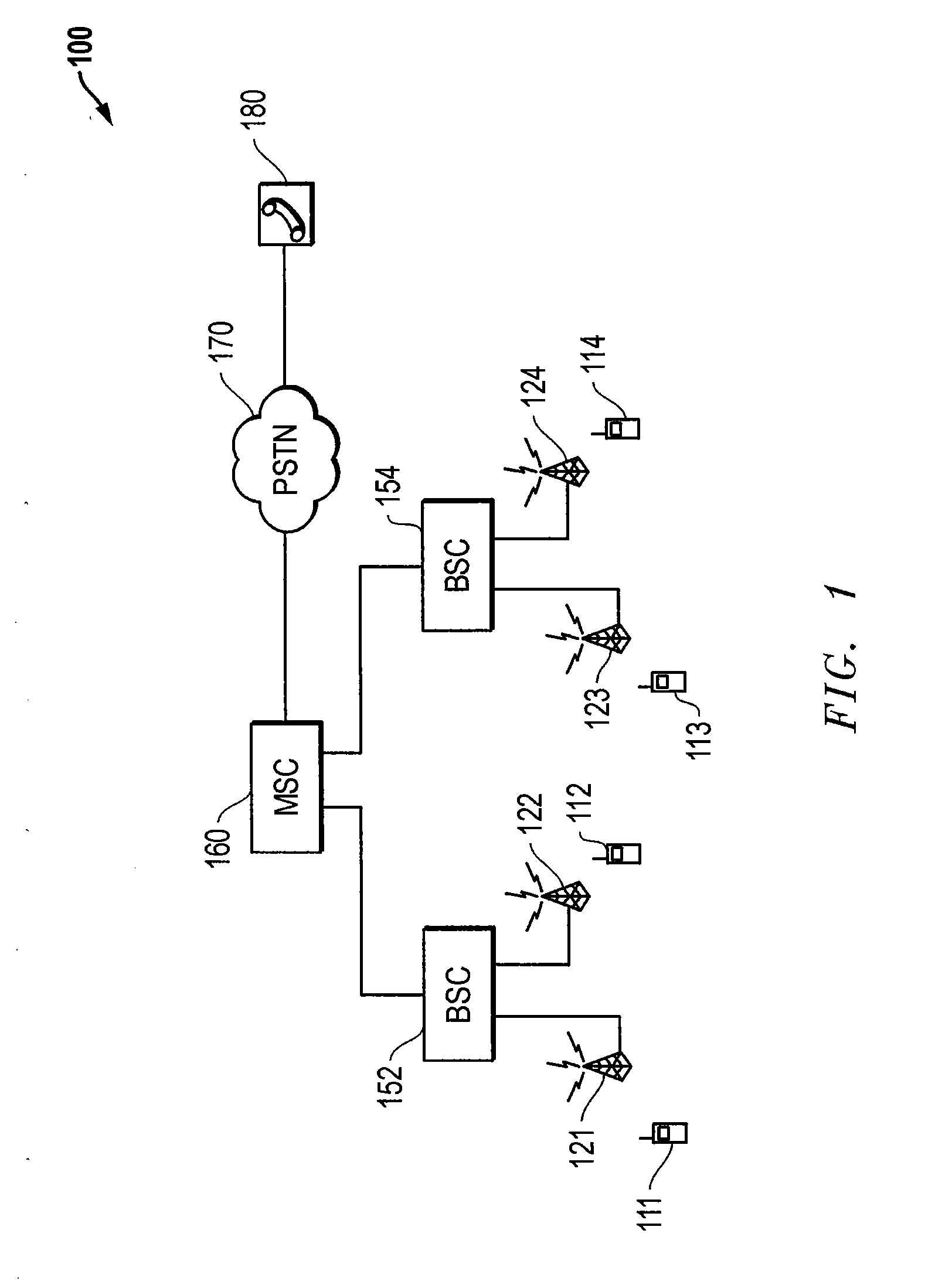 Priority and load combination based carrier assignment in a multi-carrier wireless communication system