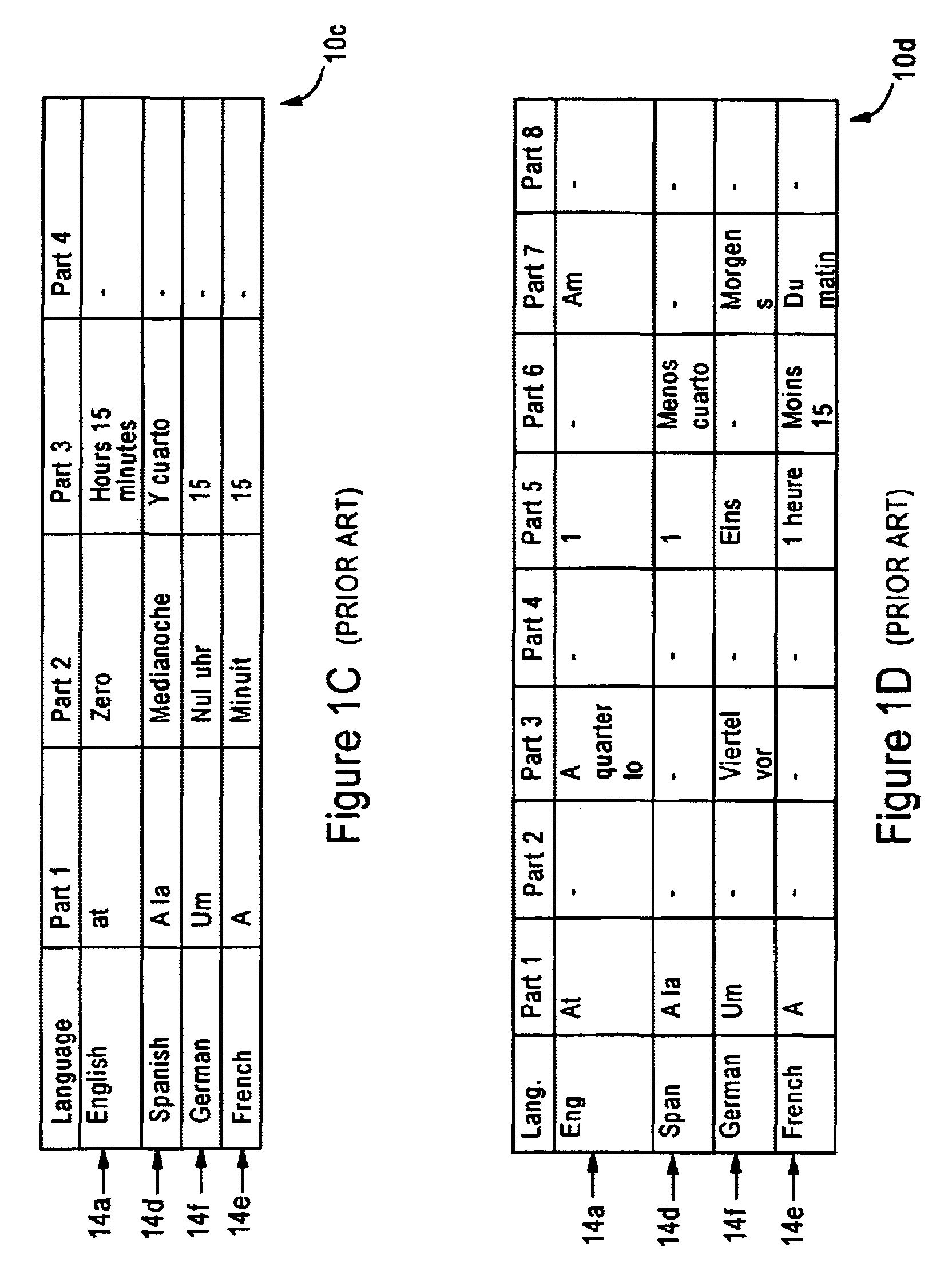 Arrangement for providing international prompts in a unified messaging system