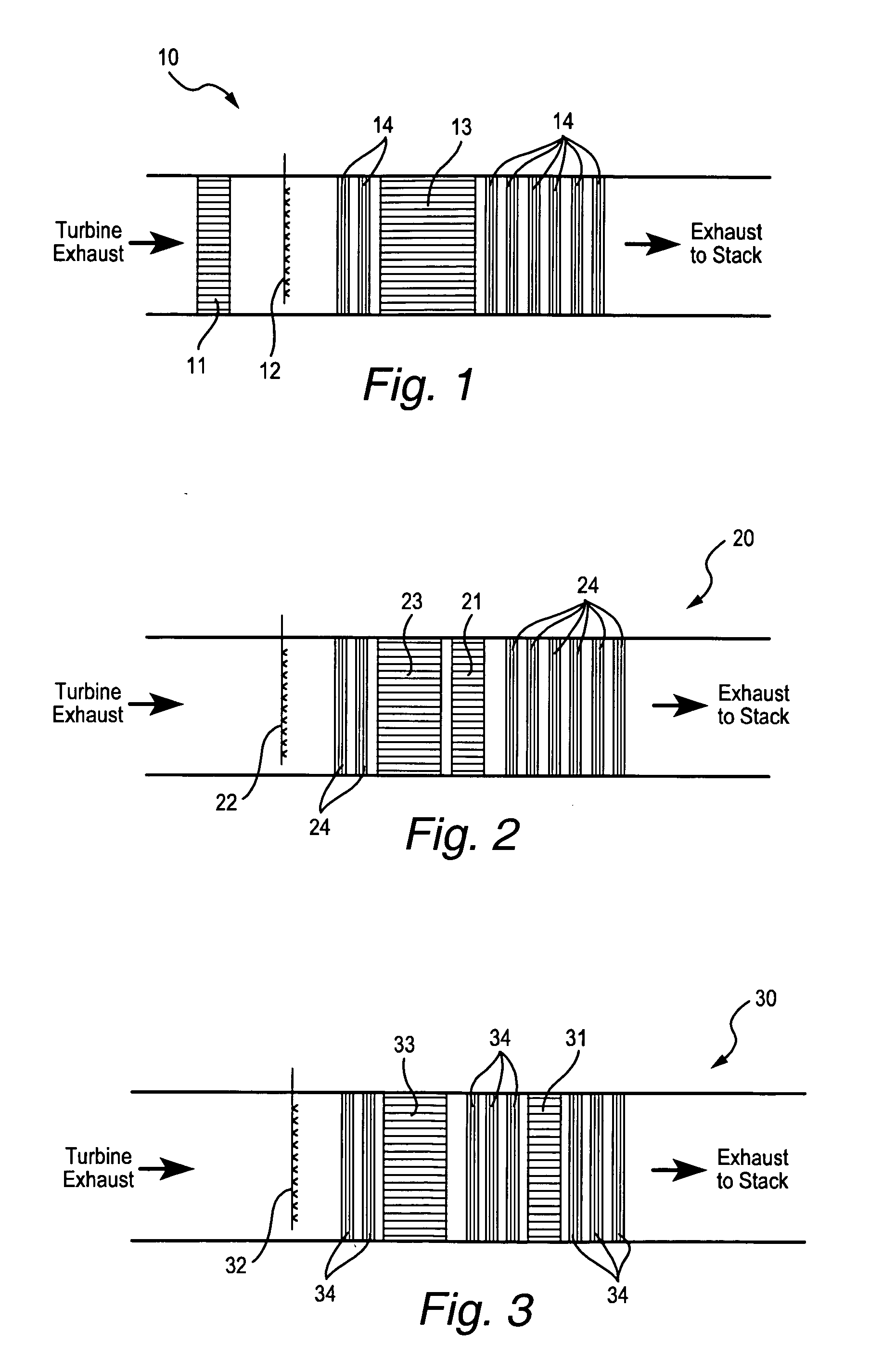 Process for treating ammonia-containing exhaust gases