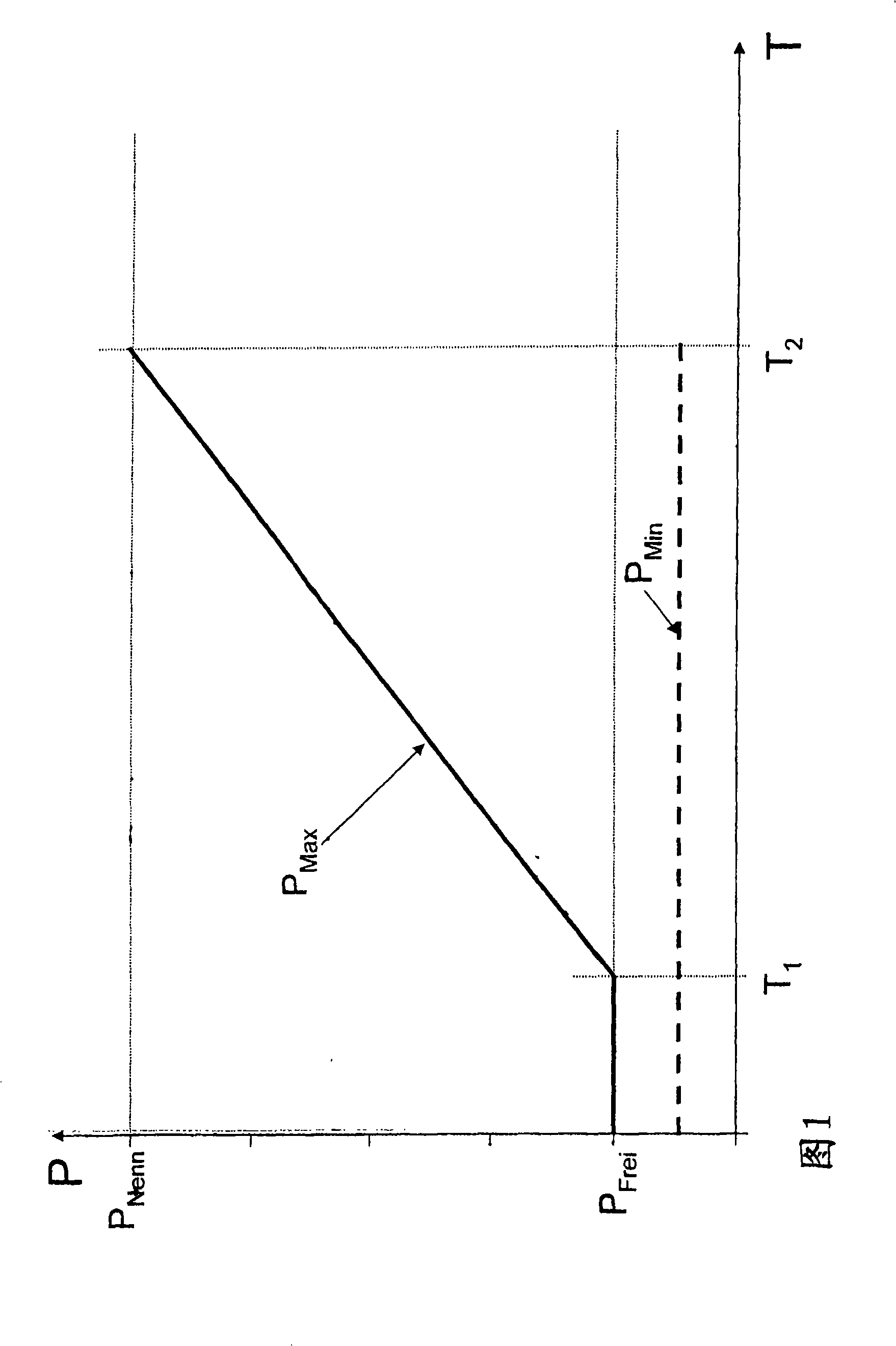Method for starting a wind turbine after a stoppage and wind turbine for carrying out this method