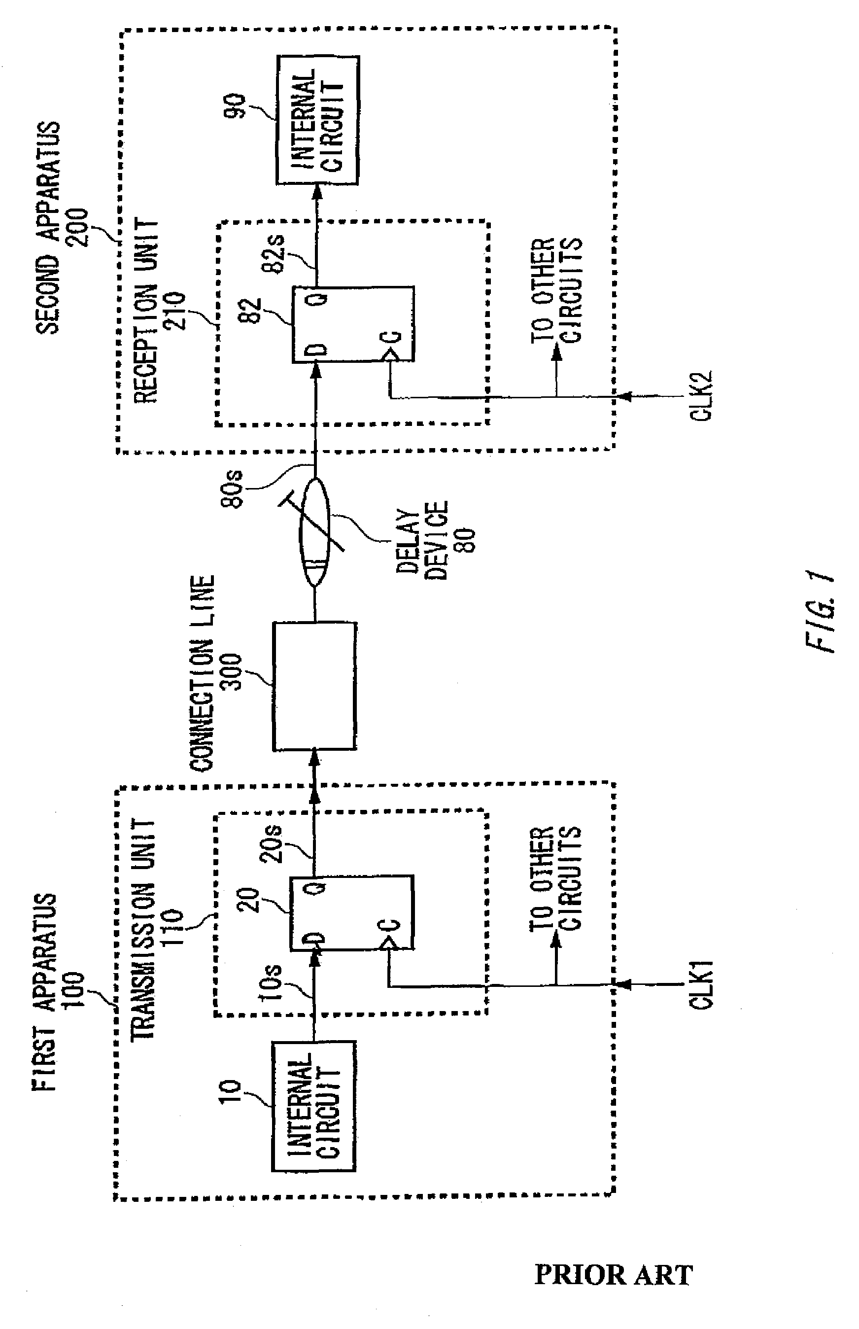Phase adjustment apparatus and semiconductor test apparatus