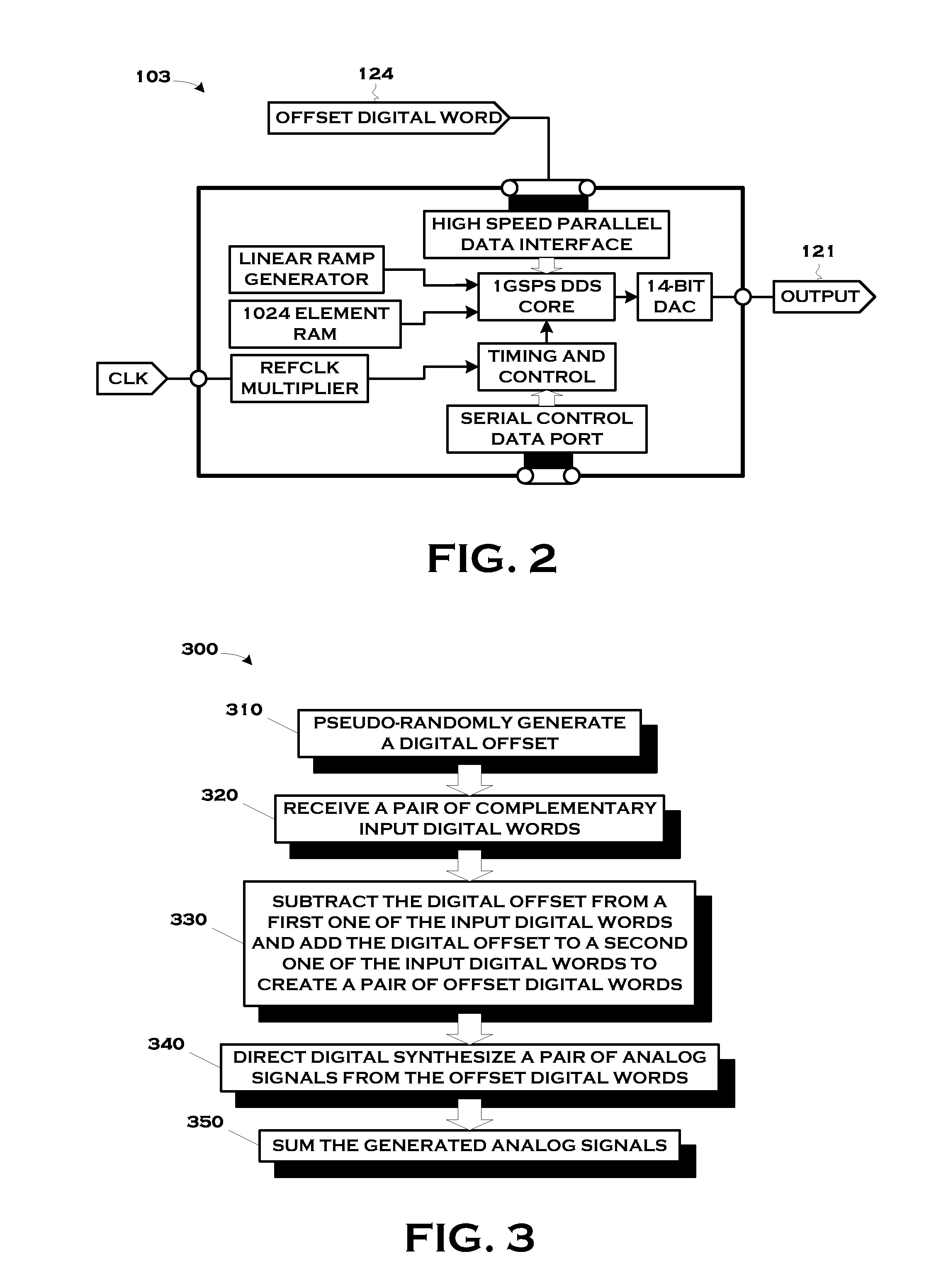 Spurious DDS signal suppression