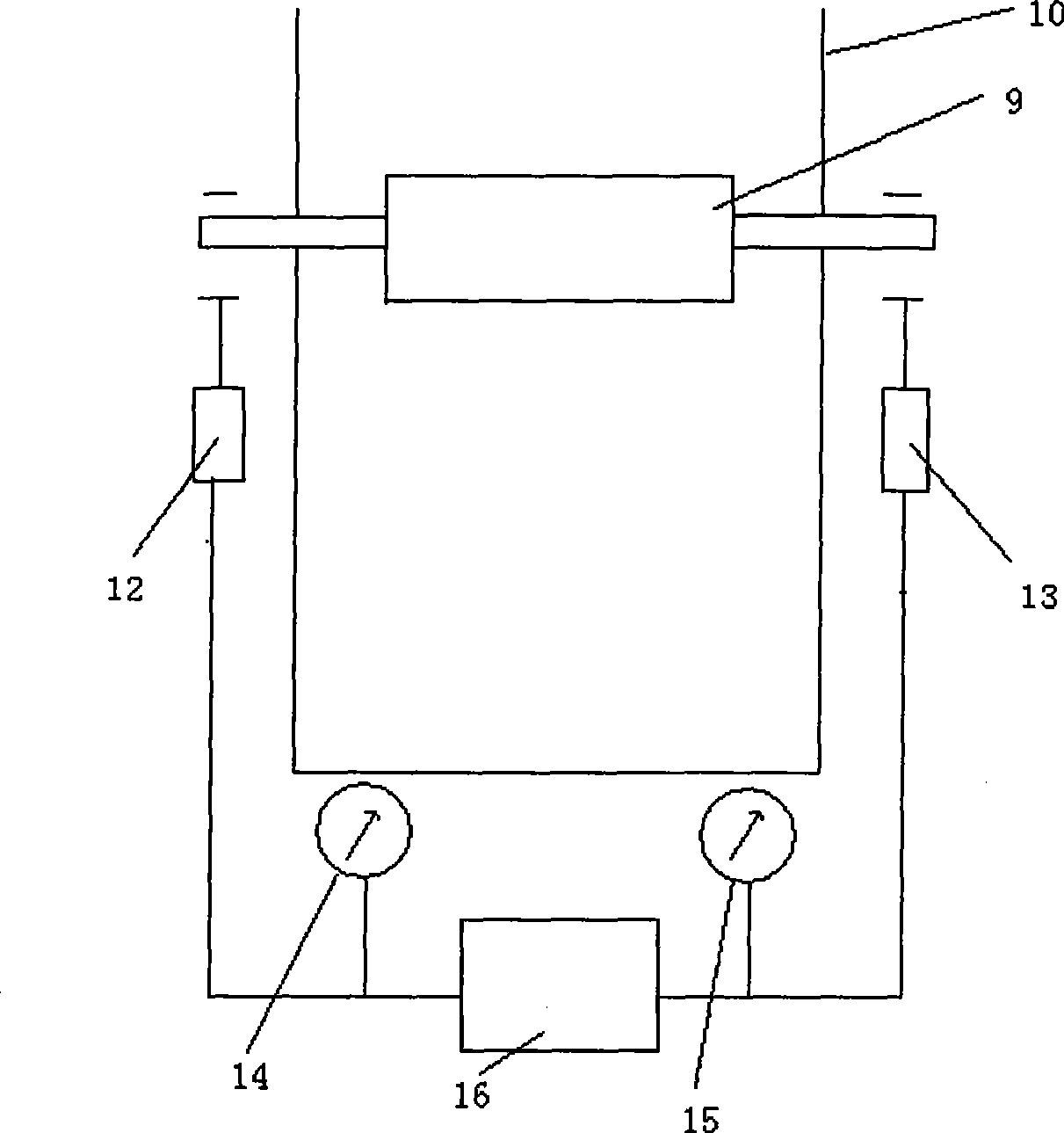 Tension measurement and control device of beam dyeing machine