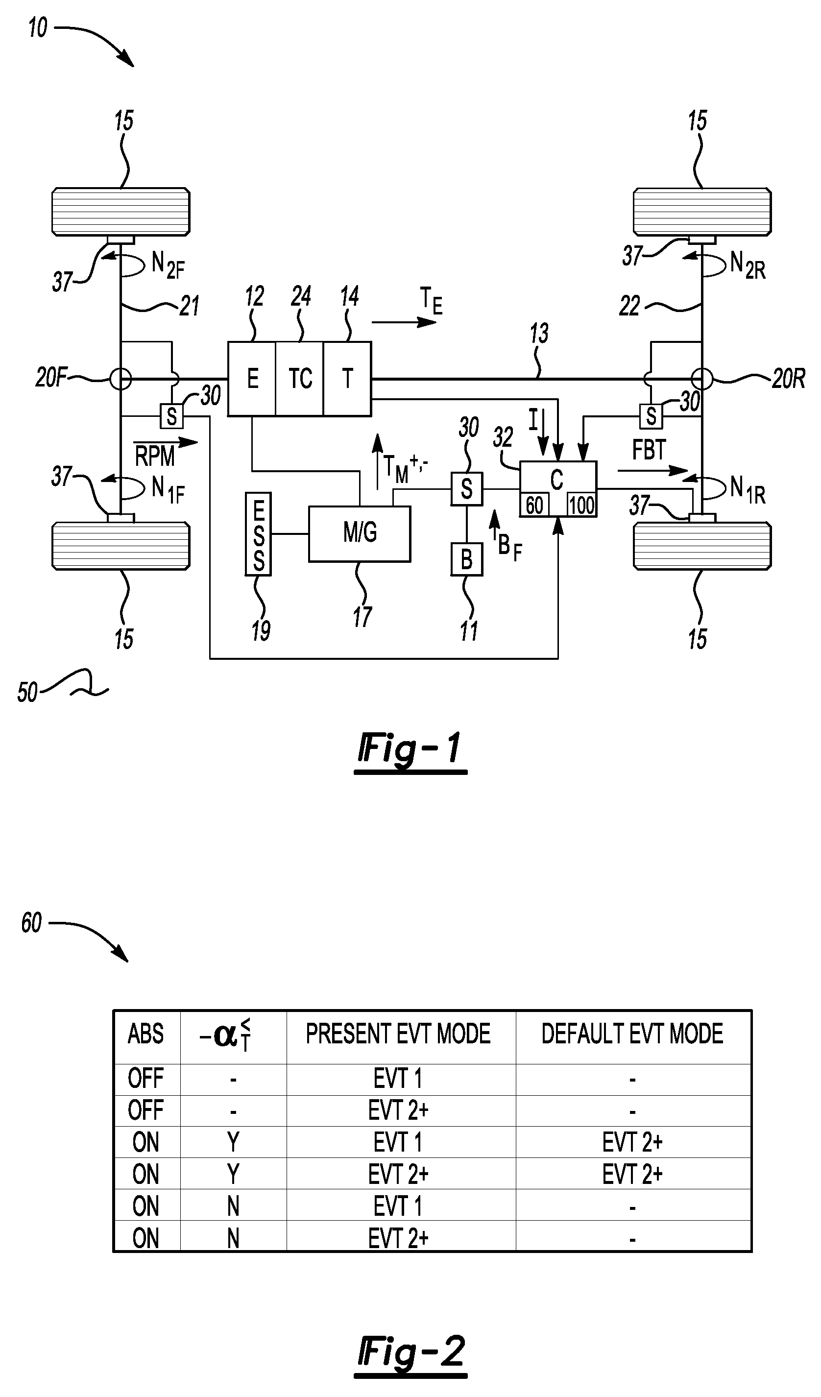 Method and Apparatus For Optimizing Braking Control During A Threshold Braking Event