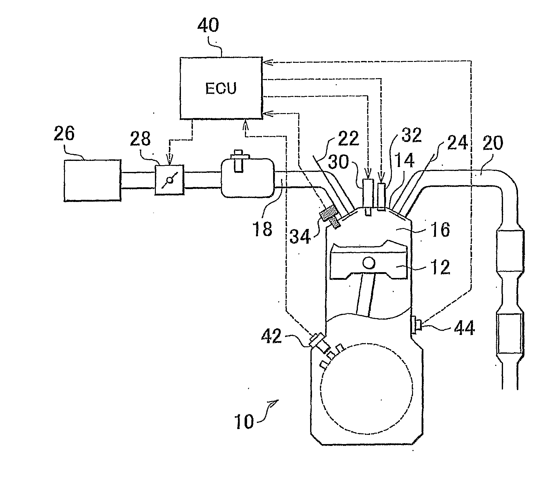 Controller for and method of controlling internal combustion engine