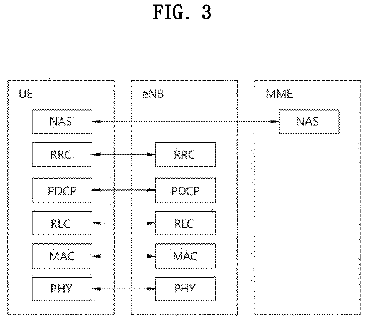 Method and apparatus for determining whether to transmit synchronization information in nr v2x