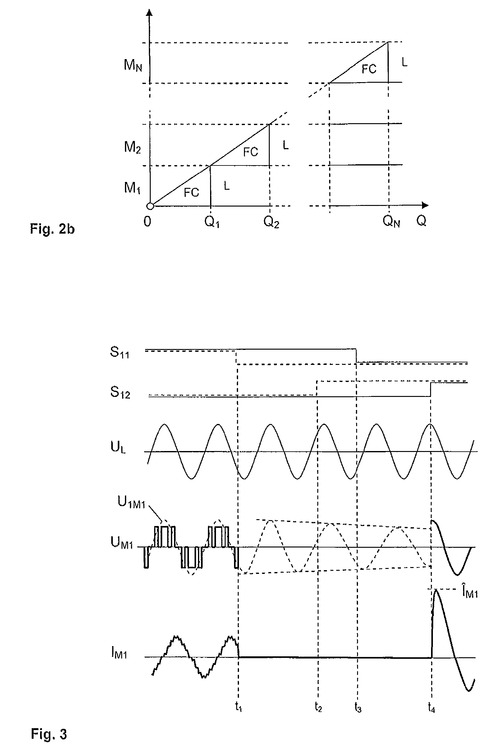 Connection of an electric motor to a supply network