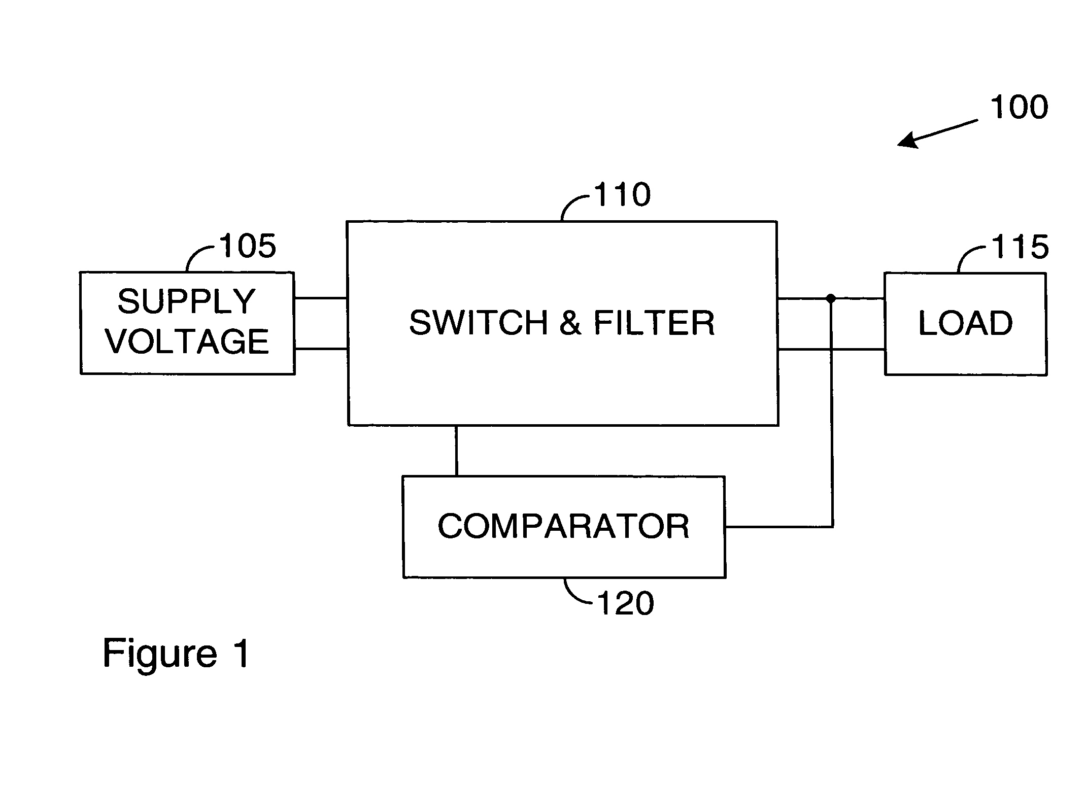 Hysteretic controlled switch regulator with fixed off time