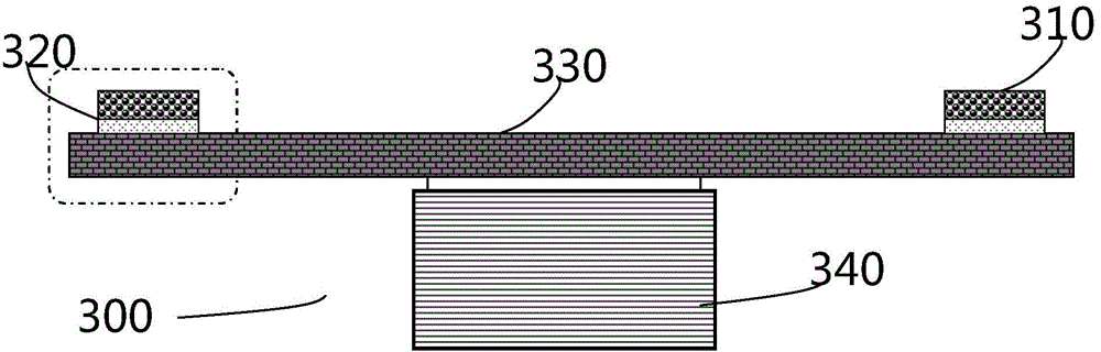 Wavelength conversion device and related light emitting device thereof