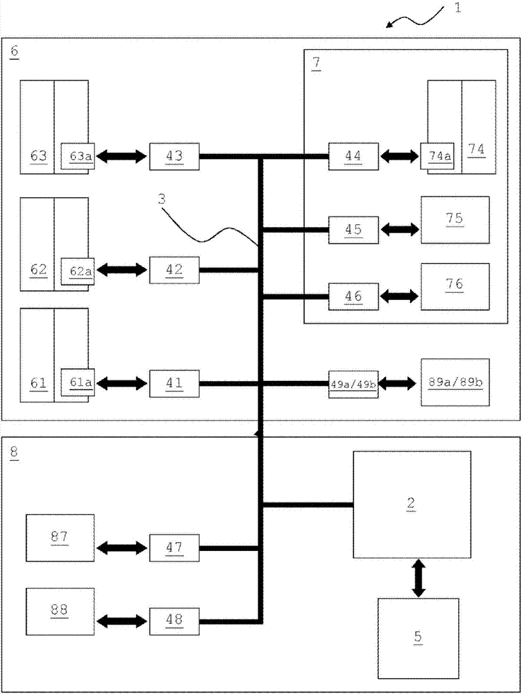 Method and apparatus for commissioning a lift installation