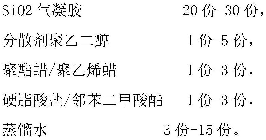 High-content aerogel master batch and preparation method thereof