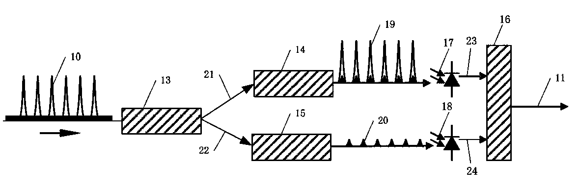 Safety monitoring device and method of distributed fiber Raman amplifier
