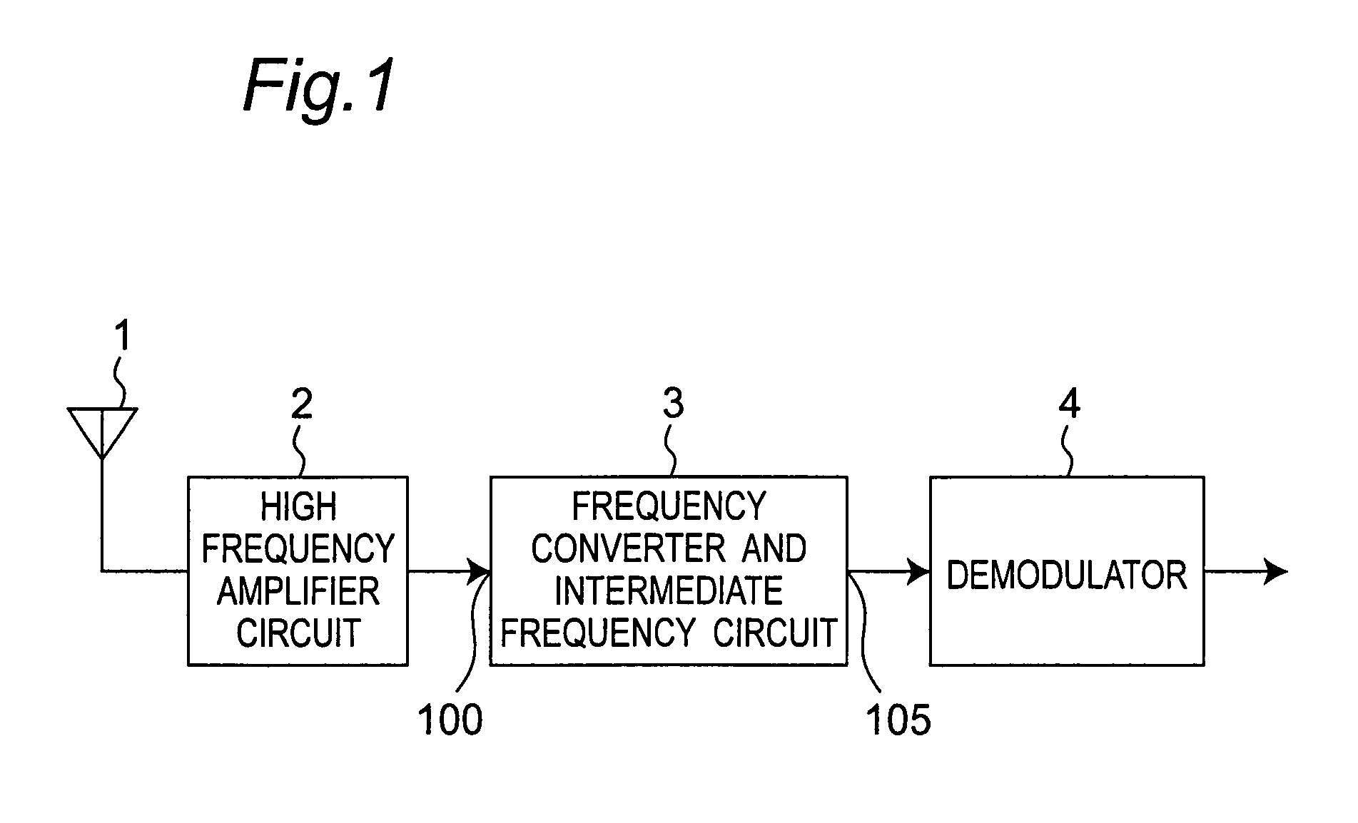Wireless receiver apparatus provided with gain control amplifier