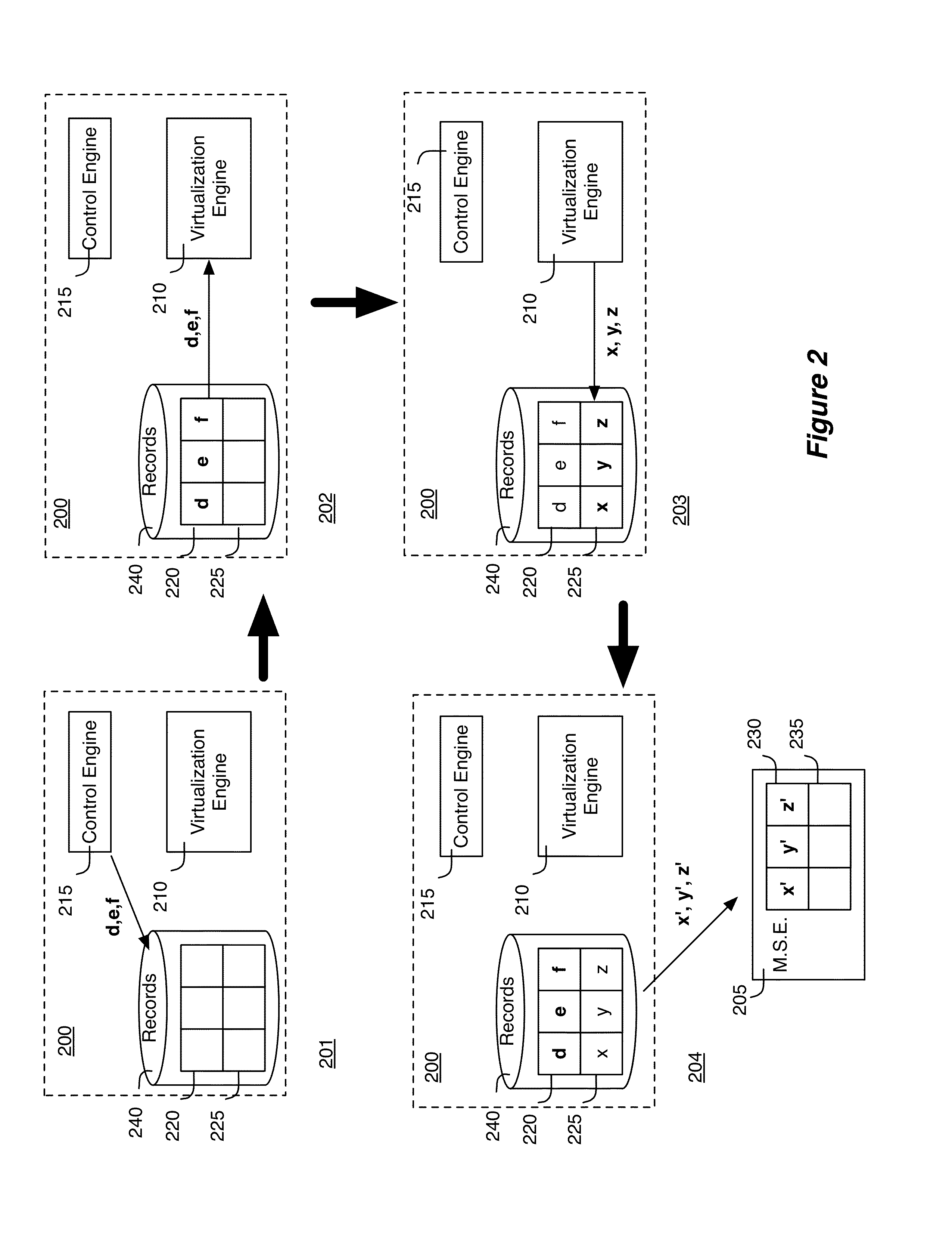 Communication channel for distributed network control system