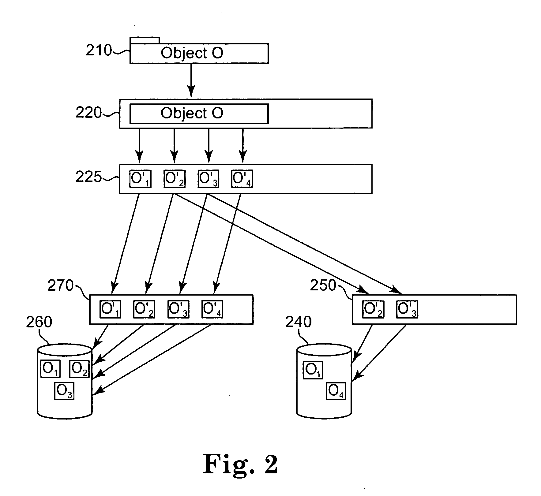 Optimized simultaneous storing of data into deduplicated and non-deduplicated storage pools