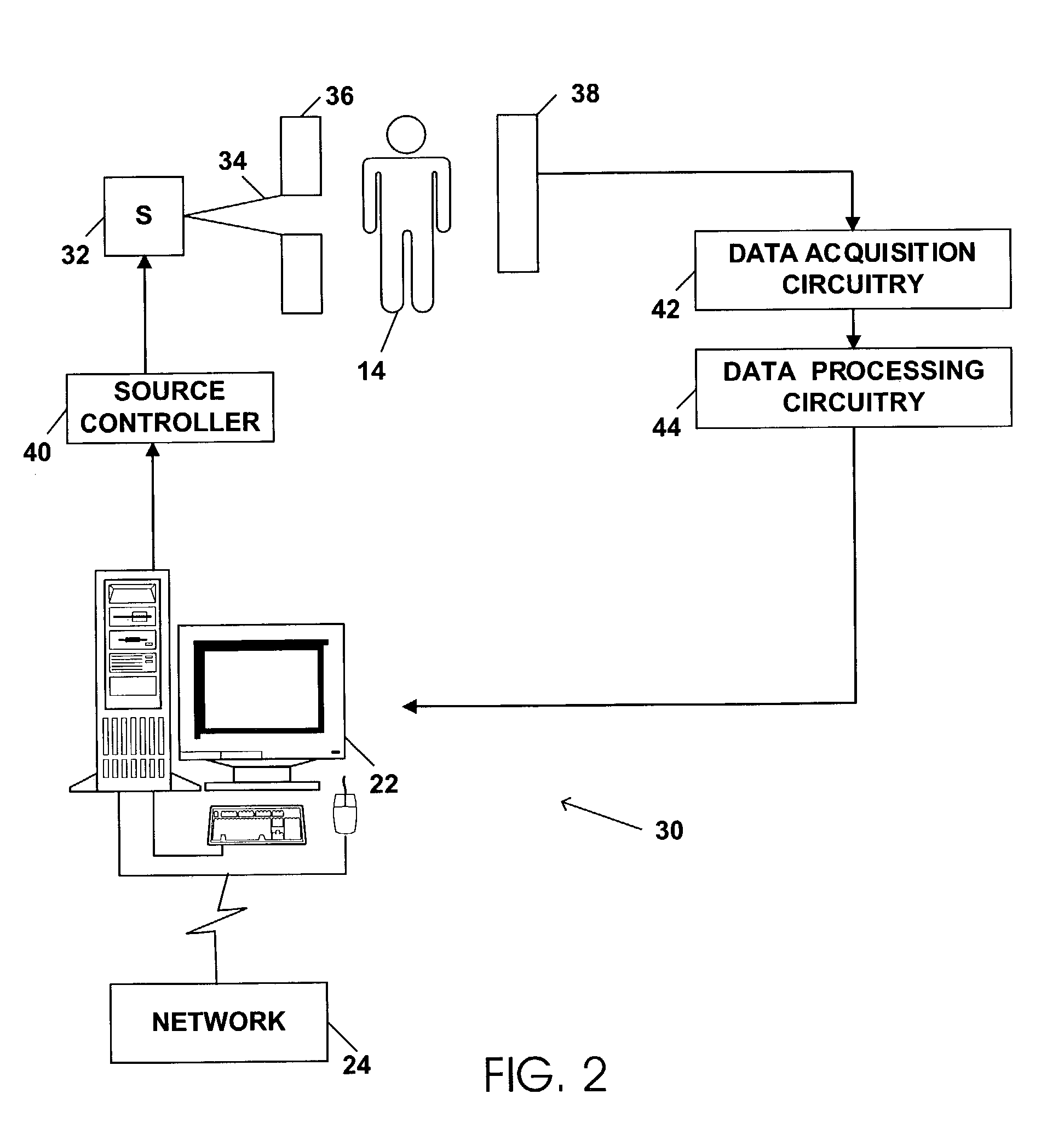 Key image note display and annotation system and method