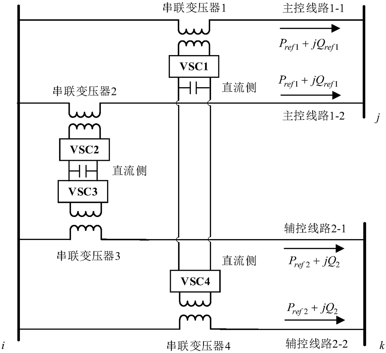 IPFC topology and its steady-state modeling method for power flow control of parallel double-circuit transmission lines