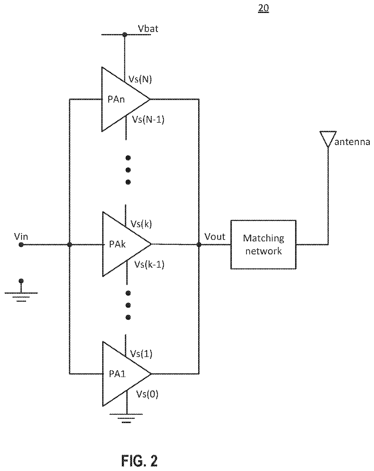 Stacked power amplifiers using core devices