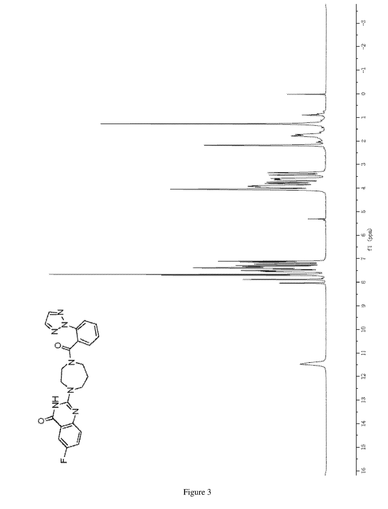 Substituted quinazoline compounds and preparation and uses thereof