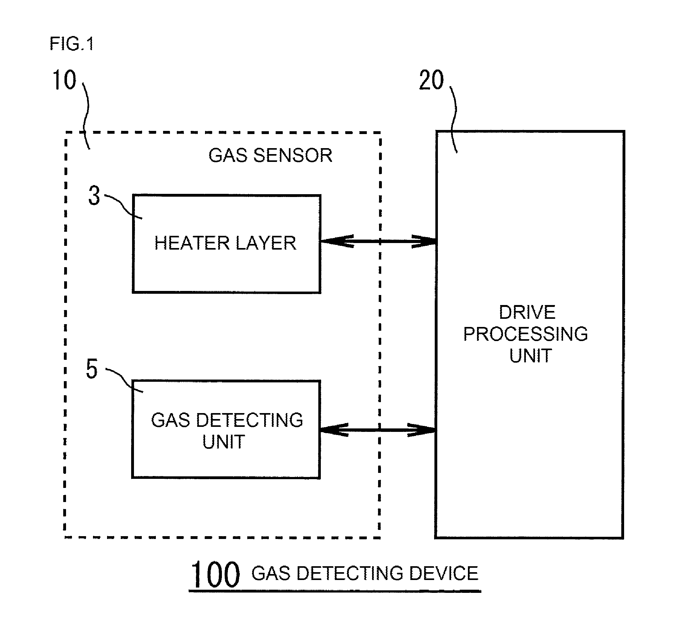 Gas detecting device and method thereof