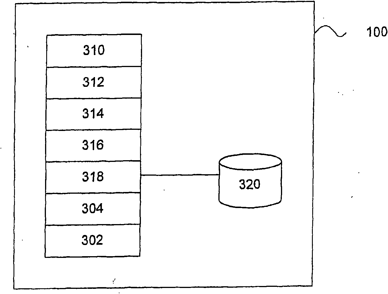 An administration portal