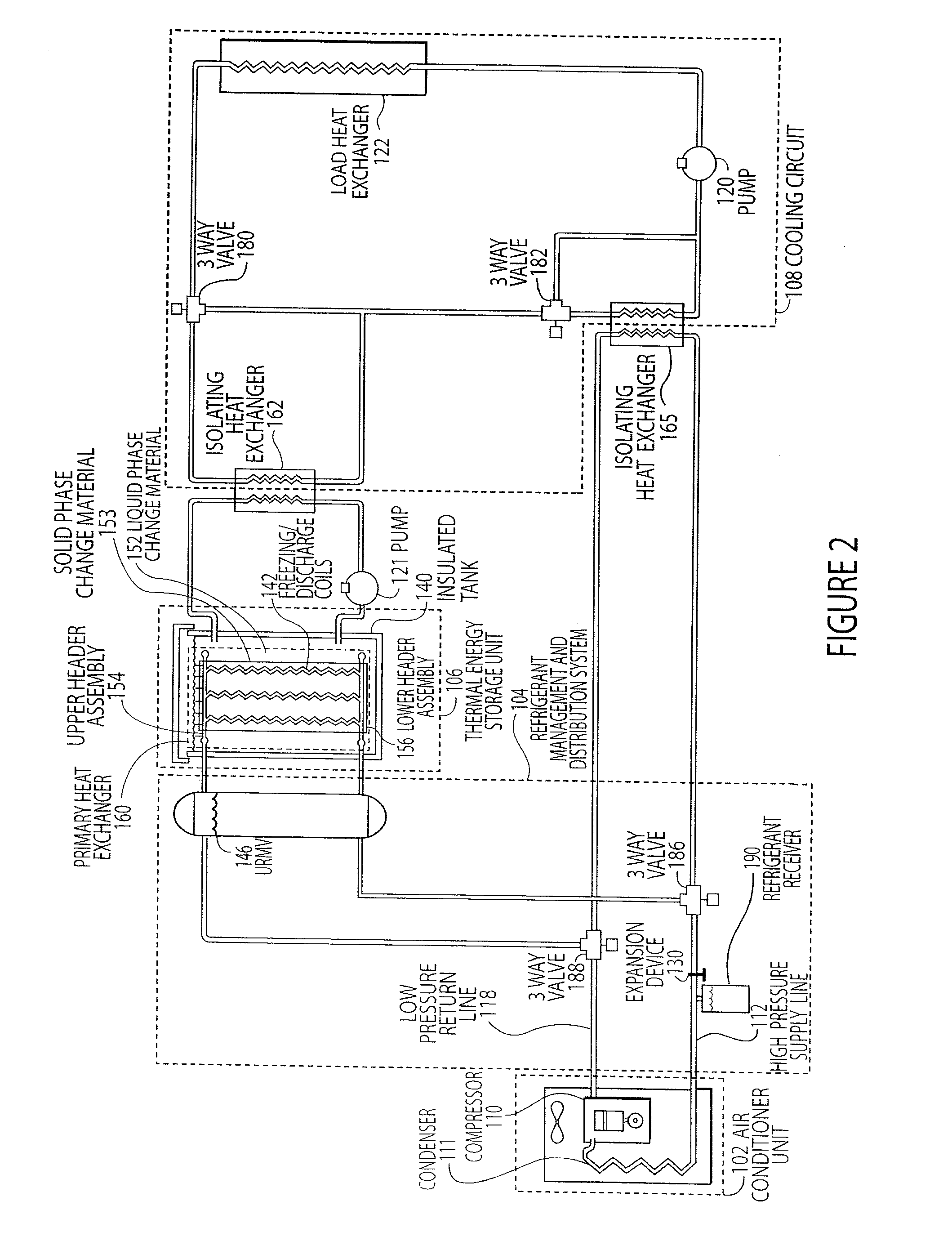Thermal energy storage and cooling system with isolated evaporator coil