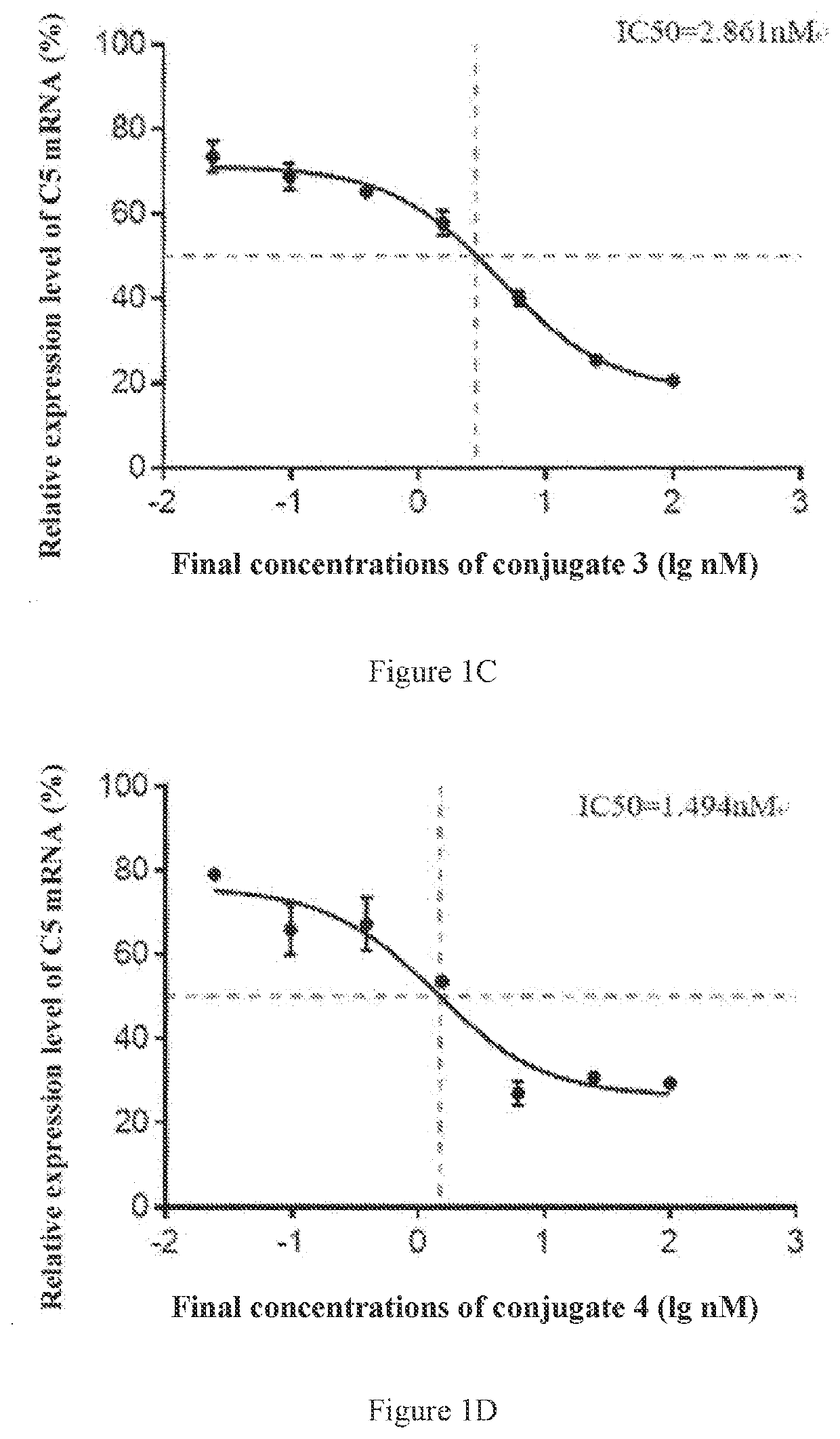 Nucleic acid, pharmaceutical composition and conjugate, preparation method and use