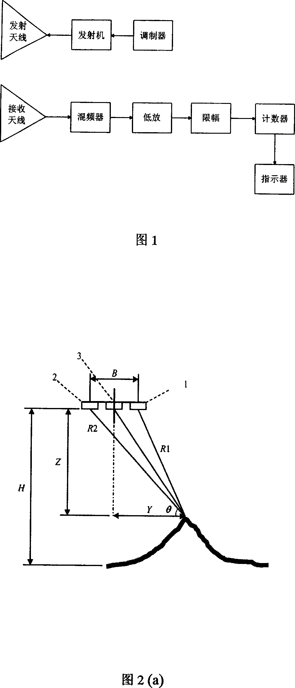 Radar altimeter and measurement method for position of aircraft by the radar altimeter