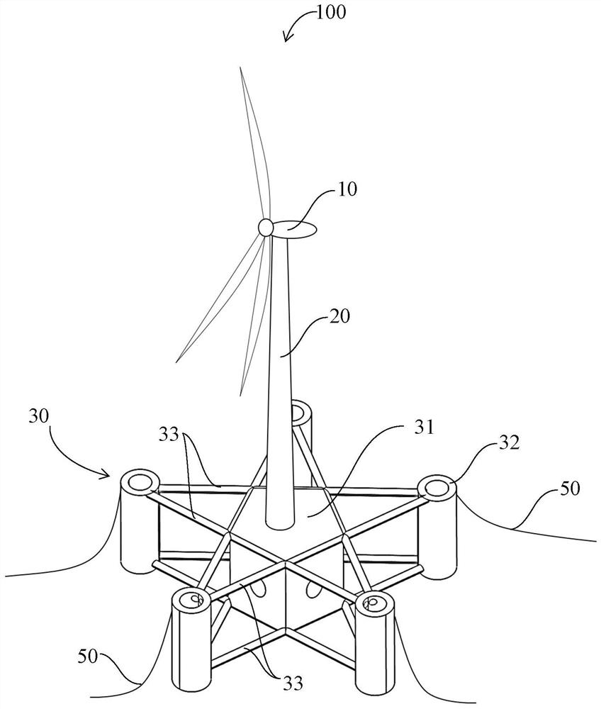 Offshore floating type power generation platform